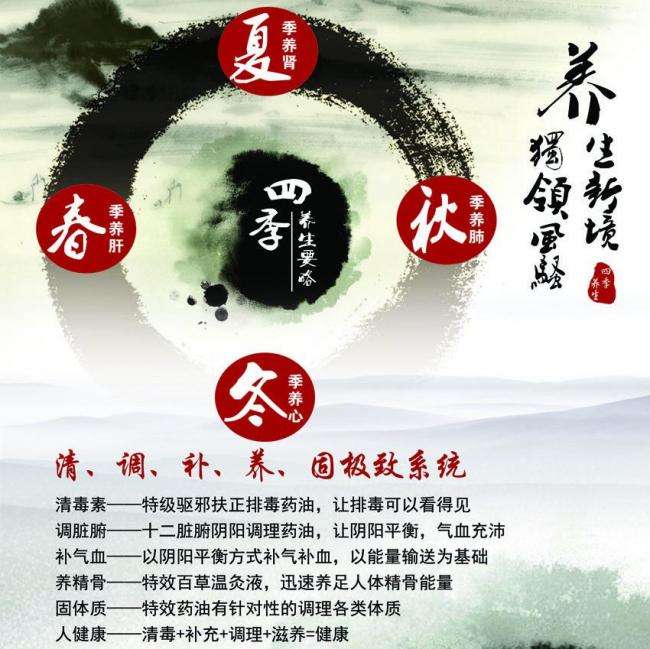 三一圣经学院成绩单电子图